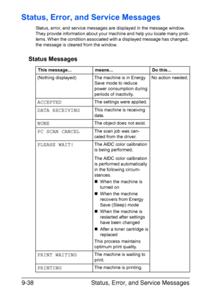 Page 249Status, Error, and Service Messages 9-38
Status, Error, and Service Messages
Status, error, and service messages are displayed in the message window. 
They provide information about your machine and help you locate many prob-
lems. When the condition associated with a displayed message has changed, 
the message is cleared from the window.
Status Messages
This message... means... Do this...
(Nothing displayed) The machine is in Energy 
Save mode to reduce 
power consumption during 
periods of...