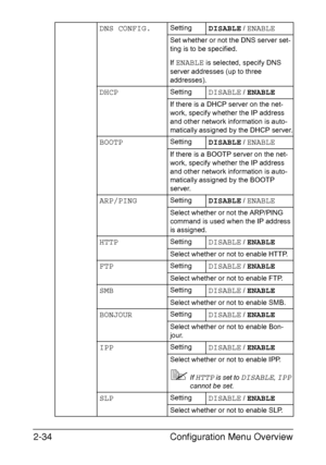 Page 61Configuration Menu Overview 2-34
DNS CONFIG.SettingDISABLE / ENABLE
Set whether or not the DNS server set-
ting is to be specified.
If 
ENABLE is selected, specify DNS 
server addresses (up to three 
addresses).
DHCPSettingDISABLE / ENABLE
If there is a DHCP server on the net-
work, specify whether the IP address 
and other network information is auto-
matically assigned by the DHCP server.
BOOTPSettingDISABLE / ENABLE
If there is a BOOTP server on the net-
work, specify whether the IP address 
and other...