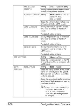 Page 65Configuration Menu Overview 2-38
MAX.SEARCH 
RESULTSSetting5 to 100 (Default: 100)
Specify the maximum number of desti-
nations displayed after a search.
AUTHENTICATIONSettingANONYMOUS / SIMPLE / 
DIGEST-MD5 / 
GSS-SPNEGO
Select the authentication method used 
for logging on to the LDAP server.
LDAP ACCOUNTSpecify the account (up to 64 charac-
ters) used to connect to the LDAP 
server.
The default setting is blank.
LDAP PASSWORDSpecify the password (up to 32 charac-
ters) used to connect to the LDAP...