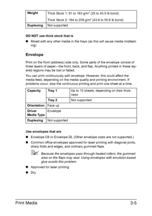 Page 86Print Media3-5
DO NOT use thick stock that is
„Mixed with any other media in the trays (as this will cause media misfeed-
ing)
Envelope
Print on the front (address) side only. Some parts of the envelope consist of 
three layers of paper—the front, back, and flap. Anything printed in these lay-
ered regions may be lost or faded.
You can print continuously with envelope. However, this could affect the 
media feed, depending on the media quality and printing environment. If 
problems occur, stop the...