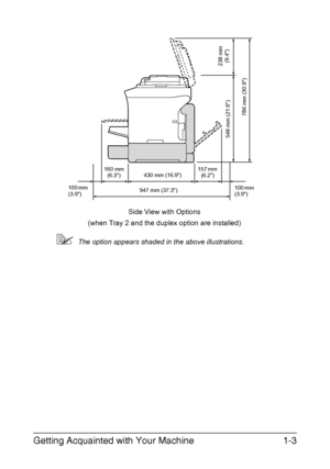 Page 16Getting Acquainted with Your Machine1-3
The option appears shaded in the above illustrations.
Side View with Options
(when Tray 2 and the duplex option are installed)
947 mm (37.3)100 mm 
(3.9) 430 mm (16.9)
786 mm (30.9)
160 mm
(6.3)
238 mm 
(9.4)
548 mm (21.6)
100 mm 
(3.9)157 mm 
(6.2)
Downloaded From ManualsPrinter.com Manuals 