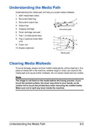 Page 216Understanding the Media Path9-5
Understanding the Media Path
Understanding the media path will help you locate media misfeeds.
1. ADF media feed rollers
2. Document feed tray
3. Document output tray
4. Output tray
5. Imaging cartridge
6. Toner cartridge carousel
7. Tray 1 (multipurpose tray)
8. Tray 2 (optional lower feed 
unit)
9. Fuser unit
10. Duplex (optional)
Clearing Media Misfeeds 
To avoid damage, always remove misfed media gently, without tearing it. Any 
piece of media left in the machine,...