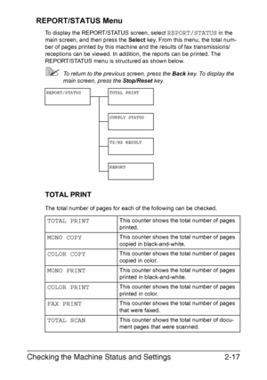 Page 44Checking the Machine Status and Settings2-17 REPORT/STATUS Menu
To display the REPORT/STATUS screen, select REPORT/STATUS in the 
main screen, and then press the Select key. From this menu, the total num-
ber of pages printed by this machine and the results of fax transmissions/
receptions can be viewed. In addition, the reports can be printed. The 
REPORT/STATUS menu is structured as shown below.
To return to the previous screen, press the Back key. To display the 
main screen, press the Stop/Reset...