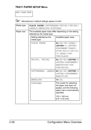 Page 53Configuration Menu Overview 2-26
TRAY1 PAPER SETUP Menu
Manufacturer’s default settings appear in bold.
TRAY1 PAPER SETUP
Media typePLAIN PAPER / LETTERHEAD / THICK1 / THICK2 / 
LABELS / ENVELOPE / POSTCARD
Paper size The available paper sizes differ depending on the setting 
selected as the media type.
Setting selected as the 
media typeAvailable paper sizes
PLAIN PAPERA4 / A5 / B5 / LEGAL / 
LETTER / G LETTER / 
STATEMENT / EXECU-
TIVE
 / FOLIO / OFICIO 
/ G LEGAL / CUS-
TOM(PLAIN)
THICK1, THICK2A4
 /...