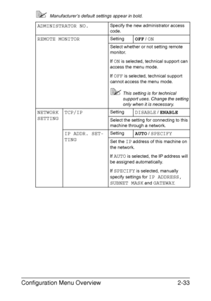 Page 60Configuration Menu Overview2-33
Manufacturer’s default settings appear in bold.
ADMINISTRATOR NO.Specify the new administrator access 
code.
REMOTE MONITORSettingOFF / ON
Select whether or not setting remote 
monitor.
If 
ON is selected, technical support can 
access the menu mode.
If 
OFF is selected, technical support 
cannot access the menu mode.
This setting is for technical 
support uses. Change the setting 
only when it is necessary.
NETWORK 
SETTINGTCP/IPSettingDISABLE / ENABLE
Select the...