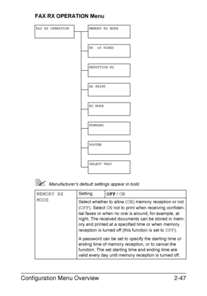 Page 74Configuration Menu Overview2-47
FAX RX OPERATION Menu
Manufacturer’s default settings appear in bold.
FAX RX OPERATION MEMORY RX MODE
NO. of RINGS
REDUCTION RX
RX PRINT
RX MODE
FORWARD
FOOTER
SELECT TRAY
MEMORY RX 
MODESettingOFF / ON
Select whether to allow (ON) memory reception or not 
(
OFF). Select ON not to print when receiving confiden-
tial faxes or when no one is around, for example, at 
night. The received documents can be stored in mem-
ory and printed at a specified time or when memory...