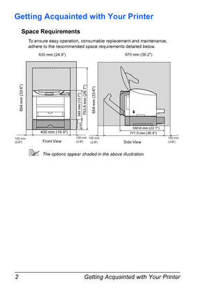 Page 16Getting Acquainted with Your Printer 2
Getting Acquainted with Your Printer
Space Requirements
To ensure easy operation, consumable replacement and maintenance, 
adhere to the recommended space requirements detailed below.
!The options appear shaded in the above illustration.
430 mm (16.9)
349 mm (13.7)
Front View
Side View
115.8mm 
(4.56)
753.8 mm (29.7)
771.0 mm (30.4)560.8 mm (22.1)
100 mm (3.9)100 mm 
100 mm 
100 mm (3.9) (3.9)
630 mm (24.8)
854 mm (33.6)
(3.9)
970 mm (38.2)
854 mm (33.6)
Downloaded...