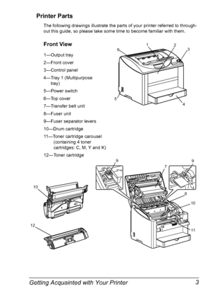 Page 17Getting Acquainted with Your Printer 3 Printer Parts
The following drawings illustrate the parts of your printer referred to through-
out this guide, so please take some time to become familiar with them.
Front View
1—Output tray
2—Front cover
3—Control panel
4—Tray 1 (Multipurpose 
tray)
5—Power switch
6—Top cover
7—Transfer belt unit
8—Fuser unit
9—Fuser separator levers
10—Drum cartridge
11—Toner cartridge carousel 
(containing 4 toner 
cartridges: C, M, Y and K)
12— Toner cartridge
12
3
4 6
5
10
12...