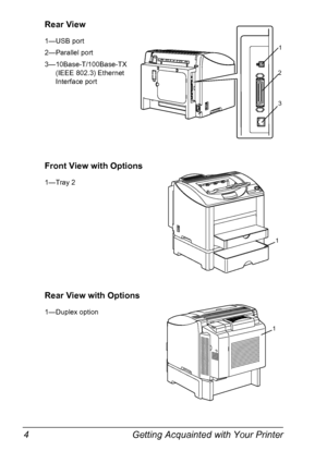 Page 18Getting Acquainted with Your Printer 4
Rear View
1—USB port
2—Parallel port
3—10Base-T/100Base-TX
(IEEE 802.3) Ethernet 
Interface port
Front View with Options
1—Tray 2
Rear View with Options
1—Duplex option
1
2
3
1
1
Downloaded From ManualsPrinter.com Manuals 