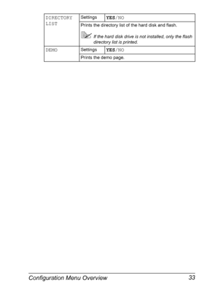Page 47Configuration Menu Overview 33
DIRECTORY 
LISTSettingsYES/NO
Prints the directory list of the hard disk and flash.
!If the hard disk drive is not installed, only the flash 
directory list is printed.
DEMOSettingsYES/NO
Prints the demo page.
Downloaded From ManualsPrinter.com Manuals 
