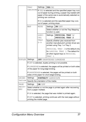 Page 51Configuration Menu Overview 37
TRAY 
CHAININGSettingsYES/NO
If YES is selected and the specified paper tray runs 
out of paper during printing, a paper tray loaded with 
paper of the same size is automatically selected so 
printing can continue.
If 
NO is selected and the specified paper tray runs 
out of paper, printing stops.
MAP MODESettingsON/OFF
Select whether or not the Tray Mapping 
function is used.
LOGI-
CAL 
TRAY 
0-9SettingsPHYSICAL TRAY 1/ 
PHYSICAL TRAY 2
Specify whether jobs received from...