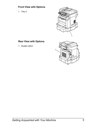 Page 19Getting Acquainted with Your Machine 5
Front View with Options
1. Tray 2
Rear View with Options
1. Duplex option
1
1
Downloaded From ManualsPrinter.com Manuals 