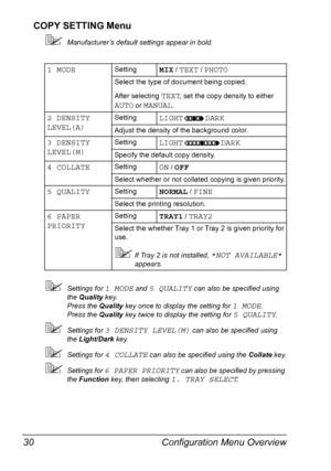 Page 44Configuration Menu Overview 30
COPY SETTING Menu
Manufacturer’s default settings appear in bold.
Settings for 1 MODE and 5 QUALITY can also be specified using 
the Quality key. 
Press the Quality key once to display the setting for 
1 MODE. 
Press the Quality key twice to display the setting for 
5 QUALITY.
Settings for 3 DENSITY LEVEL(M) can also be specified using 
the Light/Dark key.
Settings for 4 COLLATE can also be specified using the Collate key.
Settings for 6 PAPER PRIORITY can also be...