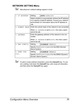 Page 49Configuration Menu Overview 35 NETWORK SETTING Menu
Manufacturer’s default settings appear in bold.
To edit or erase entered characters, press the Cancel/C key. To can-
cel a setting, hold down the Cancel/C key until, erase all characters, 
and then press the Cancel/C key again.
1 IP ADDRESSSettingAUTO / SPECIFY
Select whether to automatically retrieve the IP address 
or to specify a fixed IP address. Consult your network 
administrator for information about the IP address to 
use.
2 SUBNET MASKEnter...