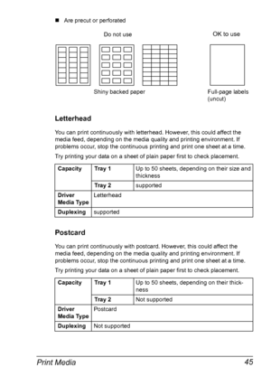 Page 59Print Media 45
„Are precut or perforated
Letterhead
You can print continuously with letterhead. However, this could affect the 
media feed, depending on the media quality and printing environment. If 
problems occur, stop the continuous printing and print one sheet at a time.
Try printing your data on a sheet of plain paper first to check placement.
Postcard
You can print continuously with postcard. However, this could affect the 
media feed, depending on the media quality and printing environment. If...