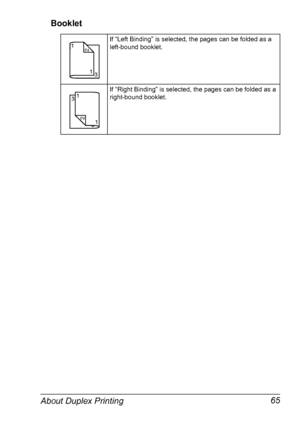 Page 79About Duplex Printing 65 Booklet
If “Left Binding” is selected, the pages can be folded as a 
left-bound booklet.
If “Right Binding” is selected, the pages can be folded as a 
right-bound booklet.1
12
3
3
3
1 12
Downloaded From ManualsPrinter.com Manuals 