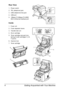 Page 18Getting Acquainted with Your Machine 4
Rear View
1. Power switch
2. TEL (telephone) jack
3. LINE (telephone line) jack
4. USB port
5. 10Base-T/100Base-TX (IEEE 
802.3) Ethernet Interface port
Inside
1. Fuser unit
2. Fuser separator levers
3. Transfer belt unit
4. Drum cartridge
5. Toner cartridge carousel (con-
taining 4 toner cartridges: C, M, 
Y and K)
6. Scanner lock
7. Toner cartridge
1
2
3
4
5
3
1
4
5
2 2
6
4
7
Downloaded From ManualsPrinter.com Manuals 