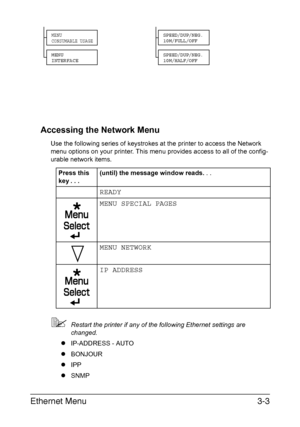 Page 112Ethernet Menu3-3 Accessing the Network Menu
Use the following series of keystrokes at the printer to access the Network 
menu options on your printer. This menu provides access to all of the config-
urable network items.
Restart the printer if any of the following Ethernet settings are 
changed.
zIP-ADDRESS - AUTO
zBONJOUR
zIPP
zSNMP Press this 
key . . .(until) the message window reads...
READY
MENU SPECIAL PAGES
MENU NETWORK
IP ADDRESS
MENU
CONSUMABLE USAGE
MENU
INTERFACE
SPEED/DUP/NEG.
10M/FULL/OFF...