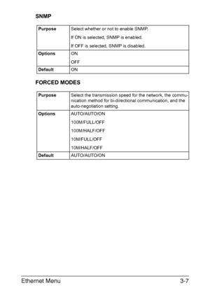 Page 116Ethernet Menu3-7
SNMP
FORCED MODES
PurposeSelect whether or not to enable SNMP.
If ON is selected, SNMP is enabled.
If OFF is selected, SNMP is disabled.
OptionsON
OFF
DefaultON
PurposeSelect the transmission speed for the network, the commu-
nication method for bi-directional communication, and the 
auto-negotiation setting.
OptionsAUTO/AUTO/ON
100M/FULL/OFF
100M/HALF/OFF
10M/FULL/OFF
10M/HALF/OFF
DefaultAUTO/AUTO/ON
Downloaded From ManualsPrinter.com Manuals 