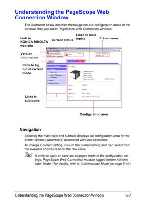 Page 144Understanding the PageScope Web Connection Window5-7
Understanding the PageScope Web 
Connection Window
The illustration below identifies the navigation and configuration areas of the 
windows that you see in PageScope Web Connection windows.
Navigation
Selecting the main topic and subtopic displays the configuration area for the 
printer options (parameters) associated with your selections. 
To change a current setting, click on the current setting and then select from 
the available choices or enter...