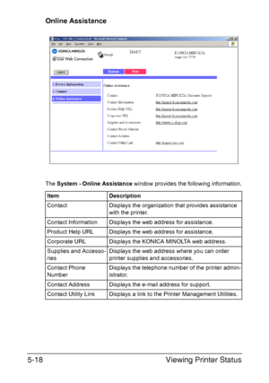 Page 155Viewing Printer Status 5-18
Online Assistance
The System - Online Assistance window provides the following information.
Item Description
Contact Displays the organization that provides assistance 
with the printer.
Contact Information Displays the web address for assistance.
Product Help URL Displays the web address for assistance.
Corporate URL Displays the KONICA MINOLTA web address.
Supplies and Accesso-
riesDisplays the web address where you can order 
printer supplies and accessories.
Contact Phone...