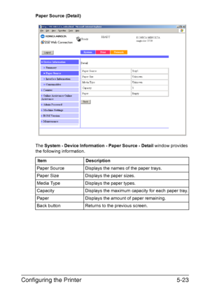 Page 160Configuring the Printer5-23
Paper Source (Detail)
The System - Device Information - Paper Source - Detail window provides 
the following information.
Item Description
Paper Source Displays the names of the paper trays.
Paper Size Displays the paper sizes.
Media Type Displays the paper types.
Capacity Displays the maximum capacity for each paper tray.
Paper Displays the amount of paper remaining.
Back button Returns to the previous screen.
Downloaded From ManualsPrinter.com Manuals 