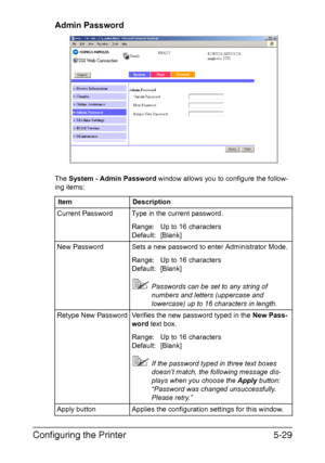 Page 166Configuring the Printer5-29
Admin Password
The System - Admin Password window allows you to configure the follow-
ing items:
Item Description
Current Password Type in the current password.
Range: Up to 16 characters
Default: [Blank]
New Password Sets a new password to enter Administrator Mode.
Range: Up to 16 characters
Default: [Blank]
Passwords can be set to any string of 
numbers and letters (uppercase and 
lowercase) up to 16 characters in length.
Retype New Password Verifies the new password typed...