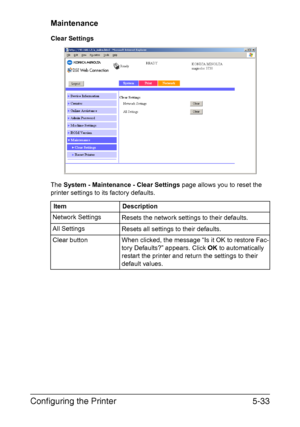 Page 170Configuring the Printer5-33
Maintenance
Clear Settings
The System - Maintenance - Clear Settings page allows you to reset the 
printer settings to its factory defaults.
Item Description
Network Settings
Resets the network settings to their defaults.
All Settings
Resets all settings to their defaults.
Clear button When clicked, the message “Is it OK to restore Fac-
tory Defaults?” appears. Click OK to automatically 
restart the printer and return the settings to their 
default values.
Downloaded From...