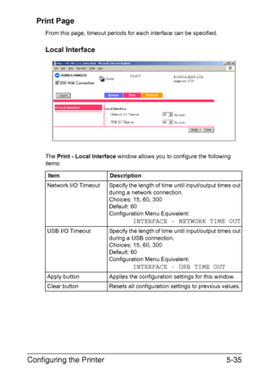 Page 172Configuring the Printer5-35 Print Page
From this page, timeout periods for each interface can be specified.
Local Interface
The Print - Local Interface window allows you to configure the following 
items:
Item Description
Network I/O Timeout Specify the length of time until input/output times out 
during a network connection.
Choices: 15, 60, 300
Default: 60
Configuration Menu Equivalent:
INTERFACE - NETWORK TIME OUT
USB I/O Timeout Specify the length of time until input/output times out 
during a USB...