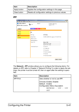 Page 178Configuring the Printer5-41
IPP
The Network - IPP window allows you to configure the following items. For 
details on IPP, refer to Chapter 4 “Network Printing” In order to apply the set-
tings, the printer must be turned off, then on again after the setting is speci-
fied.Apply button Applies the configuration settings in this page.
Clear button Resets all configuration settings to previous values.
Item Description
IPP Print Sets whether or not to use IPP.
Choices: Enable, Disable
Default: Enable...