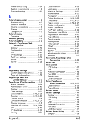 Page 184AppendixA-3
Printer Setup Utility  ................... 1-34
System requirements  .................. 1-2
Troubleshooting ........................ 1-90
N
Network connection ..................... 4-2
Address setting  ........................... 4-5
Ethernet interface  ....................... 4-3
Making connections  .................... 4-3
Theory ......................................... 4-2
Using DHCP  ............................... 4-3
Network menu
Overview ..................................... 3-2...