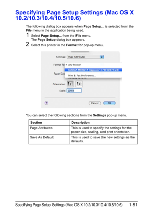 Page 66Specifying Page Setup Settings (Mac OS X 10.2/10.3/10.4/10.5/10.6)1-51
Specifying Page Setup Settings (Mac OS X 
10.2/10.3/10.4/10.5/10.6)
The following dialog box appears when Page Setup... is selected from the 
File menu in the application being used.
1Select Page Setup... from the File menu.
The Page Setup dialog box appears.
2Select this printer in the Format for pop-up menu.
You can select the following sections from the Settings pop-up menu.
Section Description
Page Attributes This is used to...