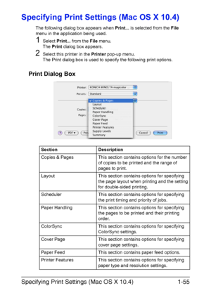 Page 70Specifying Print Settings (Mac OS X 10.4)1-55
Specifying Print Settings (Mac OS X 10.4)
The following dialog box appears when Print... is selected from the File 
menu in the application being used.
1Select Print... from the File menu.
The Print dialog box appears.
2Select this printer in the Printer pop-up menu.
The Print dialog box is used to specify the following print options.
Print Dialog Box
Section Description
Copies & Pages This section contains options for the number 
of copies to be printed and...