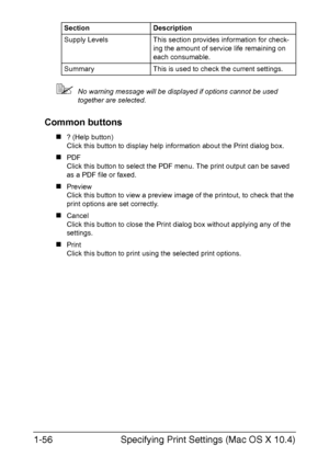 Page 71Specifying Print Settings (Mac OS X 10.4) 1-56
No warning message will be displayed if options cannot be used 
together are selected.
Common buttons
„? (Help button)
Click this button to display help information about the Print dialog box.
„PDF
Click this button to select the PDF menu. The print output can be saved 
as a PDF file or faxed.
„Preview
Click this button to view a preview image of the printout, to check that the 
print options are set correctly.
„Cancel
Click this button to close the Print...