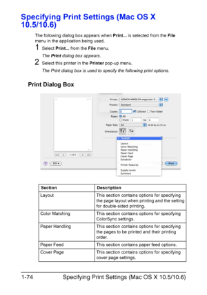 Page 89Specifying Print Settings (Mac OS X 10.5/10.6) 1-74
Specifying Print Settings (Mac OS X 
10.5/10.6)
The following dialog box appears when Print... is selected from the File 
menu in the application being used.
1Select Print... from the File menu.
The Print dialog box appears.
2Select this printer in the Printer pop-up menu.
The Print dialog box is used to specify the following print options.
Print Dialog Box
Section Description
Layout This section contains options for specifying 
the page layout when...