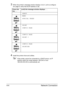 Page 121Network Connection 4-4
3When the printer’s message window displays READY, print a configura-
tion page to verify that the IP address is set.
4Install the printer driver and utilities.
If the printer cannot be connected to a DHCP server, an IP 
address within the range between 169.254.0.0 and 
169.254.255.255 is automatically set. Press this 
key...(until) the message window displays . . .
READY
MENU
SPECIAL PAGES
PRINT
CONFIG PAGE
CONFIG PAGE 
PRINT ?
CONFIG PAGE
PRINTING
Downloaded From...