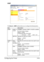 Page 180Configuring the Printer5-43
SNMP
The Network - SNMP window allows you to configure the following items:
Item Description
SNMP SNMP v1/
v2c(IP)If Enable is selected, SNMP v1/v2c(IP) is enabled.
Choices: Enable, Disable
Default: Enable
Configuration Menu Equivalent:
NETWORK - SNMP - SNMP SET
UDP Port Specifies the UDP port number.
Range: 1 - 65535
Default: 161
SNMP v1/
v2cRead 
Commu-
nity NameSpecifies the community name to be used for scan-
ning.
Range: 1 to 15 characters
Default: public
Write If Enable...