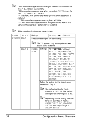 Page 52Configuration Menu Overview 38
* This menu item appears only when you select CUSTOM from the 
TRAY 1/PAPER SIZE menu.
**This menu item appears only when you select 
CUSTOM from the 
TRAY 2/PAPER SIZE menu.
*** This menu item appear only if the optional lower feeder unit is 
installed.
**** This menu item appears only magicolor 4650DN.
***** This menu item appears only if an optional hard disk kit or a 
CompactFlash card of 1 GB or more is installed.
All factory default values are shown in bold.
PAPER...