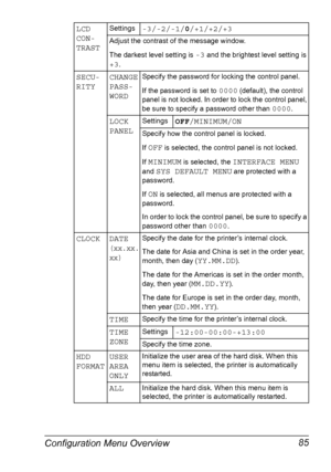 Page 99Configuration Menu Overview 85
LCD 
CON-
TRASTSettings-3/-2/-1/0/+1/+2/+3
Adjust the contrast of the message window.
The darkest level setting is 
-3 and the brightest level setting is 
+3.
SECU-
RITYCHANGE 
PASS-
WORDSpecify the password for locking the control panel.
If the password is set to 
0000 (default), the control 
panel is not locked. In order to lock the control panel, 
be sure to specify a password other than 
0000.
LOCK 
PANELSettingsOFF/MINIMUM/ON
Specify how the control panel is locked.
If...