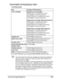 Page 253Technical Specifications 239 Consumable Life Expectancy Chart
User-Replaceable
The values shown for the toner cartridge and waste toner bottle indi-
cate the number of pages for simplex printing using A4/Letter-size 
media with 5% coverage.
The actual life may differ (be shorter) depending on the printing condi-
tions (coverage, paper size, etc.), differences in the printing method, 
such as continuous printing or intermittent printing (when print jobs of 
one page are often printed), or the type of...