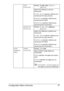 Page 61Configuration Menu Overview 47
TEXT 
PRINTINGSettingsLINE ART/DETAIL/
SMOOTH
Select how halftones in text are 
reproduced.
If 
LINE ART is selected, halftones are 
reproduced with high precision.
If 
DETAIL is selected, halftones are 
reproduced with detail.
If 
SMOOTH is selected, halftones are 
reproduced with smoothness.
GRAPHICS 
PRINTINGSettingsLINE ART/DETAIL/
SMOOTH
Select how halftones in graphics are 
reproduced.
If 
LINE ART is selected, halftones are 
reproduced with high precision.
If 
DETAIL...