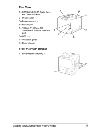 Page 19Getting Acquainted with Your Printer 5
Rear View
1—KONICA MINOLTA Digital Cam-
era Direct Print Port
2—Power switch
3—Power connection
4—Parallel port
5—10Base-T/100Base-TX/
1000Base-T Ethernet Interface 
port
6—USB port
7—Ventilation grilles
8—Paper stopper
Front View with Options
1—Lower feeder unit (Tray 3)
8
1
27
4
3
5
6
1
Downloaded From ManualsPrinter.com Manuals 