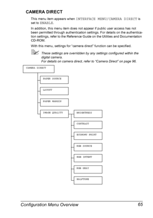 Page 79Configuration Menu Overview 65 CAMERA DIRECT
This menu item appears when INTERFACE MENU/CAMERA DIRECT is 
set to 
ENABLE.
In addition, this menu item does not appear if public user access has not 
been permitted through authentication settings. For details on the authentica-
tion settings, refer to the Reference Guide on the Utilities and Documentation 
CD-ROM.
With this menu, settings for “camera direct” function can be specified.
These settings are overridden by any settings configured within the...