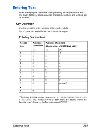 Page 277Entering Text 265
Entering Text
When specifying the user name or programming the recipient name with 
one-touch dial keys, letters, accented characters, numbers and symbols can 
be entered.
Key Operation
Use the keypad to enter numbers, letters, and symbols.
List of characters available with each key of the keypad
Entering Fax Numbers
* To display your fax number, select ADMIN. MANAGEMENT/USER SET-
TING/USER FAX NUMBER
 in the UTILITY menu. For details, refer to the 
Facsilile Users Guide on the...