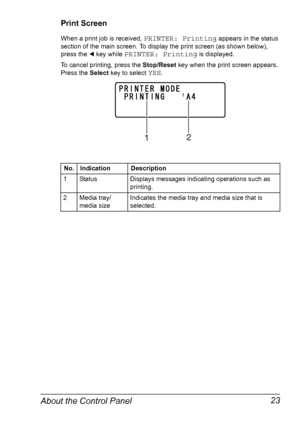 Page 35About the Control Panel 23
Print Screen
When a print job is received, PRINTER: Printing appears in the status 
section of the main screen. To display the print screen (as shown below), 
press the * key while 
PRINTER: Printing is displayed.
To cancel printing, press the Stop/Reset key when the print screen appears. 
Press the Select key to select 
YES.
No. Indication Description
1 Status Displays messages indicating operations such as 
printing.
2Media tray/
media sizeIndicates the media tray and media...