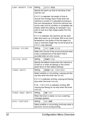 Page 44Configuration Menu Overview 32
LAMP WARMUP TIMESettingAUTO / FIX
Specify the warm-up time for the lamp of the 
scanner unit.
If 
AUTO is selected, the length of time to 
recover from Energy Save mode when the 
machine is turned on is adjusted according to 
the room temperature. Since the machine can-
not be used until its condition is completely sta-
bilized, select this setting, for example, if you 
wish to scan at a high image quality from the 
first page.
If 
FIX is selected, the machine can be used...