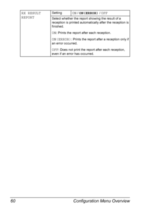 Page 72Configuration Menu Overview 60
RX RESULT 
REPORTSettingON / ON(ERROR) / OFF
Select whether the report showing the result of a 
reception is printed automatically after the reception is 
finished.
ON: Prints the report after each reception.
ON(ERROR): Prints the report after a reception only if 
an error occurred.
OFF: Does not print the report after each reception, 
even if an error has occurred.
Downloaded From ManualsPrinter.com Manuals 