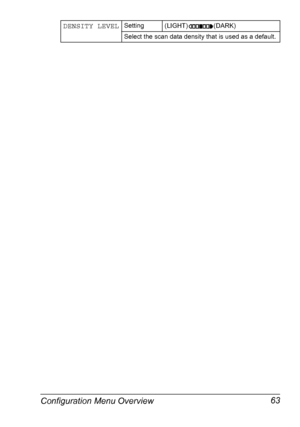 Page 75Configuration Menu Overview 63
DENSITY LEVELSetting
(LIGHT) (DARK)
Select the scan data density that is used as a default.
Downloaded From ManualsPrinter.com Manuals 