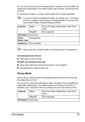 Page 85Print Media 73
You can print continuously with transparencies. However, this could affect the 
media feed, depending on the media quality, static buildup, and printing envi-
ronment.
Try printing your data on a sheet of plain paper first to check placement.
If you have problems feeding 20 sheets, try loading only 1–10 sheets 
at a time. Loading a large number of transparencies at one time may 
cause static buildup, causing feeding problems.
Always first test a small quantity of a particular type of...