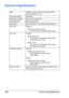 Page 272Technical Specifications 260
Technical Specifications
Type Desktop (Tandem Full Color A4 laser beam 
printer-based all-in-one)
Document holder Stationary
Developing system Mono-component SMT
Fusing system Belt fusing system
Resolution 2400 x 600 dpi, 1200 x 600 dpi, 600 x 600 dpi
First print Simplex
„Monochrome/Full Color
18.0 seconds for A4/Letter (plain paper)
First copy Simplex
„Monochrome
25.0 seconds for A4/Letter (plain paper)
(Normal 600 x 300 dpi)
„Full color
28.0 seconds for A4/Letter (plain...